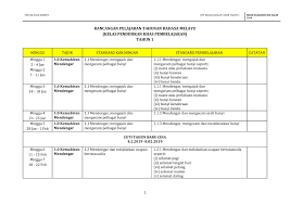 Rpt Bahasa Melayu Semakan Tahun 1 2019 Edit By Shazreen 1