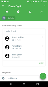 Table Tennis Rating System For Android Apk Download