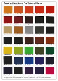 Kirker Paint Color Chart Fresh Spraying Hotrod Flatz Single