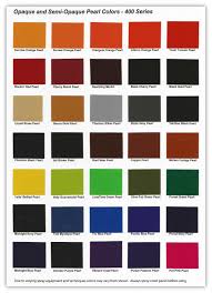 23 Experienced Kirker Automotive Paint Color Chart