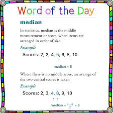 What Does Median Mean Do You Know If Not Take A Peak At This Definition From Illustrated Maths Dictionary By Judith De Teaching Math Teacher Problems Math