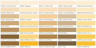 behr coupons and rebates behr colors behr interior paints