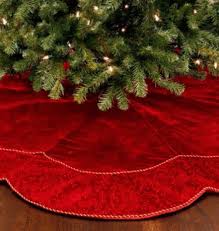 What Size Christmas Tree Skirt Do You Need