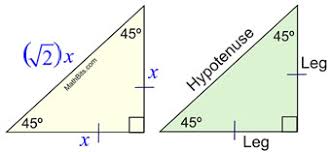 Day 1 hw special right triangles 45 45 90, 30 60 90. Special Right Triangle 45 45 90 Mathbitsnotebook Geo Ccss Math