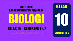 Matematika kelas 10 smk semester 2 kurikulum 2013.buku matemaika kls 10 smk. Matematika Kelas 10 Semester 1 Dan 2 Kurikulum 2013 Revisi 2017 Youtube