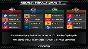 Nhl, the nhl shield, the word mark and image of the stanley cup, the stanley cup playoffs logo, the stanley cup final logo, center. Nhl Public Relations Auf Twitter The Nhl Has Announced 2021 Stanleycup Playoffs First Round Schedule Scenarios Based On The Potential Results Of Tonight S Kings Avalanche Game Https T Co 2wdzrow7cj Https T Co Je3jlnf3p8