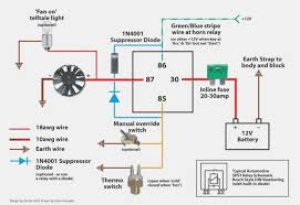 18 Electric Radiator Cooling Fan Wiring Diagram Wiring Diagram Wiringg Net Electric Cooling Fan Electric Radiator Fan Radiator Fan