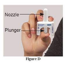 Sumatriptan Nasal Spray Fda Prescribing Information Side Effects And Uses