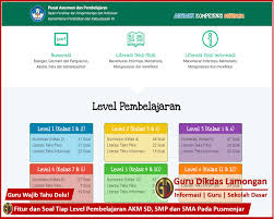 Check spelling or type a new query. Fitur Dan Soal Tiap Level Pembelajaran Akm Sd Smp Dan Sma Pada Pusmenjar Guru Wajib Tahu Dulu