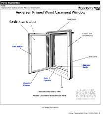 Casement Window Sash Andersen Window Sash Casement Casement Windows Anderson Casement Windows