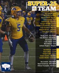 Cooper Garber (@CooperGarber)