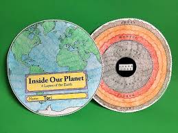 Check Out This Inside Our Planet Earth Science Activity From Super Teacher Worksheets Find Mo Earth Science Activities Earth Activities 2nd Grade Activities