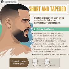 Top 10 Beard Styles For Men More Coming Later Beard Beard Beard Styles Beard Styles For Men Faded Beard Styles