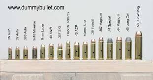 bullet display