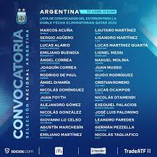 Venezuela confirmó su lista preliminar para la copa américa. Lionel Messi Emiliano Buendia Emiliano Martinez In Argentina Team For World Cup Qualifiers Mundo Albiceleste