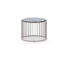 Made to embrace the elements, our modern outdoor coffee tables give you an extra spot to add style to your patio, garden, or balcony. Caulfield Outdoor Coffee Table Architonic