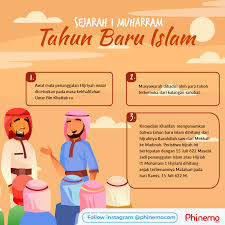 Berikut 50 ucapan tahun baru islam 1443 hijriah, dirangkum liputan6.com dari berbagai sumber, senin(9/08/2021). Tag Archive Ucapan Selamat Tunangan Dalam Islam
