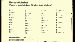 Computer dictionary definition of what code means, including related links, information, and terms. Das Morse Alphabet Geheime Botschaften Wissen Swr Kindernetz