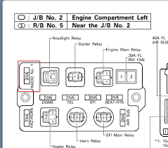 Fuse box in passenger compartment. Fuse Box Diagram Needed Radio And Power Antenna Inoperable Need