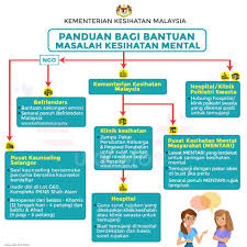 Senarai penipu di malaysia, kuala lumpur, malaysia. September Has Ended It S Time To Wake Up The Full Frontal
