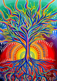 Pin By Julieann Price On Namaste Peace N Love Tree Of Life Art Abstract Tree Abstract