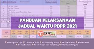 0 ratings0% found this document useful (0 votes). Panduan Pelaksanaan Jadual Waktu Pdpr Terikini 2021