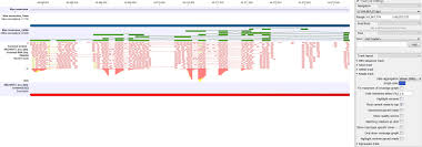 how can i analyze and visualize strand specific rna seq data