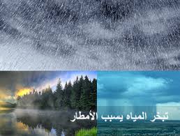 العقيدة والإعجاز مقومات التكليف الدرس 06 الكون 2 الآيات الدالة على عظمة الله موسوعة النابلسي للعلوم الإسلامية