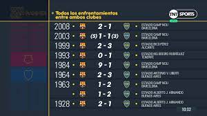 Boca apostó por un planteamiento conservador y estuvo a punto de sacar réditos. Tnt Sports Argentina Ø¯Ø± ØªÙˆÛŒÛŒØªØ± Tntsports Asi Esta El Historial Entre Boca Y Barcelona Cual Se Llevara El Partido De Hoy