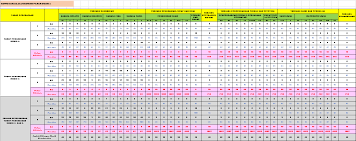 Muat turun dokumen penjajaran kurikulum (dpk) 2020. Https Arazaharah Weebly Com Uploads 1 0 3 0 103027916 01 Manual Penggunaan Ippk Pdf