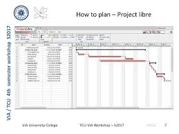 agenda basic planning with project libre ppt download