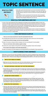 Topic Sentence Topic Sentences Essay Writing Skills Essay Writing