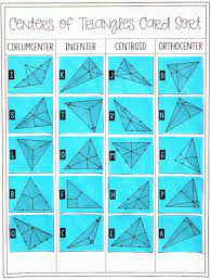 This Card Sort Activity Really Helped My High School Geometry Students Get A Better Understanding Of The D Geometry Worksheets Triangle Worksheet Sorting Cards