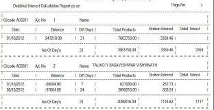 financial calculation loan repayment