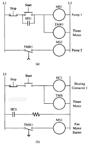 Time delay relay circuit contains a electromechanical relay and driver circuit, this circuit decides the time delay to give power supply to the first section of this circuit is time delay elements such as voltage divider resistor series and two electrolytic capacitor and second section is relay with indicator. Industrial Timers Advanced Solid State Logic Flip Flops Shift Registers Counters And Timers