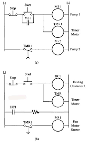555 timer dealy circuit is timer circuit which goes off with a delay when voltage between pin6 and pin7 is 2/3rd of the given voltage. Industrial Timers Advanced Solid State Logic Flip Flops Shift Registers Counters And Timers
