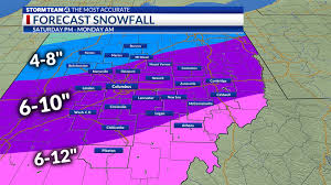 Columbus weekend weather update: Snow totals and cold