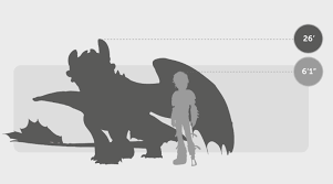 Dragon And Riders Size Comparison In Silhouettes How To
