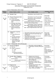 Komsas tingkatan 4, 5 (spm) → bahasa melayu : Download Rpt Prinsip Perakaunan Tingkatan 5 Menarik Rpt Akaun Ting 5 2014 Skoloh