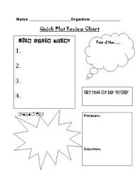 Life Cycle Narrative Writing Organizer By Tricia Kiefer Tpt