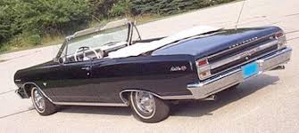 Image result for Daytona Blue 1964 Chevelle