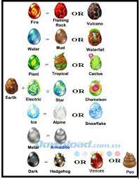 When i press one the other one goes grey dragon city is one of the latest crazes to hit the world of facebook gaming. Dragon Breeding Formula In The Game Dragon City Electrodealpro