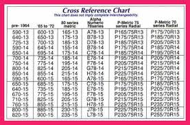 39 extraordinary tractor tire size cross reference chart