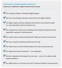 Digital Transformation Checklist Success Business Digital Transformation Disruptive Innovation