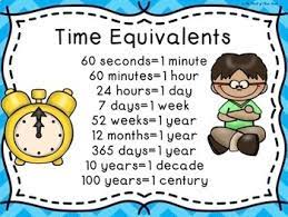 How to upload a picture. Time Equivalents Time Equivalency Poster Set Seconds Minutes Days Months Years