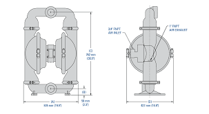 25 wilden pump & engineering, llc. 76 Mm 3 Turbo Flo Clamped Metal Pump T15 Wilden