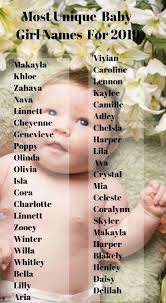 Pin By Brynley On Baby Names Cute Baby Names Baby Girl Names Baby Names