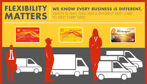 Valid for jiffy lube signature service® oil change services and additional preventative. Flexibility Matters Fleet Management Weeklyfleet Management Weekly