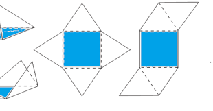 K = π x r. Jaring Jaring Limas Segiempat Segilima Dan Segienam Funkreaz Blogspot Com