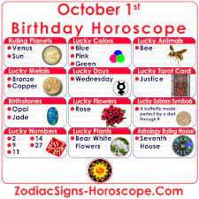 If you are born on this date, your zodiac sign in libra. October 1 Zodiac Full Horoscope Birthday Personality Zsh